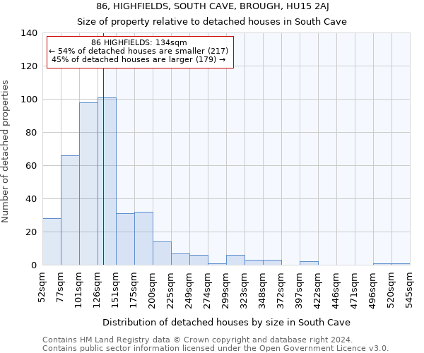 86, HIGHFIELDS, SOUTH CAVE, BROUGH, HU15 2AJ: Size of property relative to detached houses in South Cave