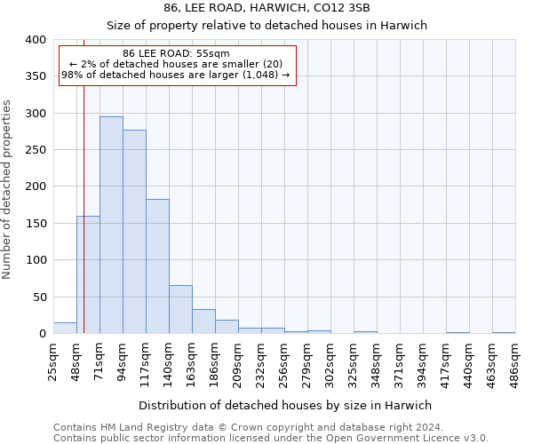 86, LEE ROAD, HARWICH, CO12 3SB: Size of property relative to detached houses in Harwich