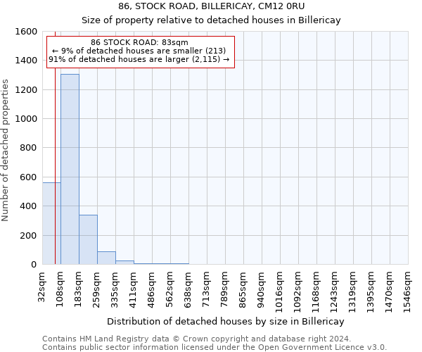 86, STOCK ROAD, BILLERICAY, CM12 0RU: Size of property relative to detached houses in Billericay