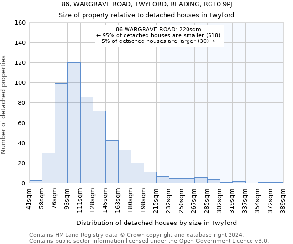 86, WARGRAVE ROAD, TWYFORD, READING, RG10 9PJ: Size of property relative to detached houses in Twyford