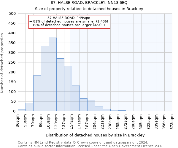 87, HALSE ROAD, BRACKLEY, NN13 6EQ: Size of property relative to detached houses in Brackley