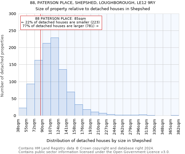 88, PATERSON PLACE, SHEPSHED, LOUGHBOROUGH, LE12 9RY: Size of property relative to detached houses in Shepshed