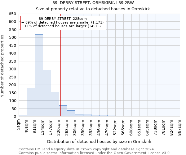 89, DERBY STREET, ORMSKIRK, L39 2BW: Size of property relative to detached houses in Ormskirk