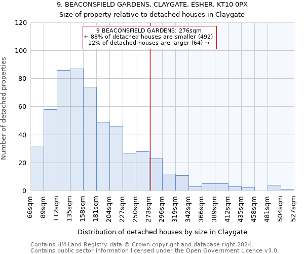 9, BEACONSFIELD GARDENS, CLAYGATE, ESHER, KT10 0PX: Size of property relative to detached houses in Claygate
