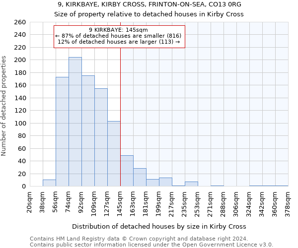 9, KIRKBAYE, KIRBY CROSS, FRINTON-ON-SEA, CO13 0RG: Size of property relative to detached houses in Kirby Cross
