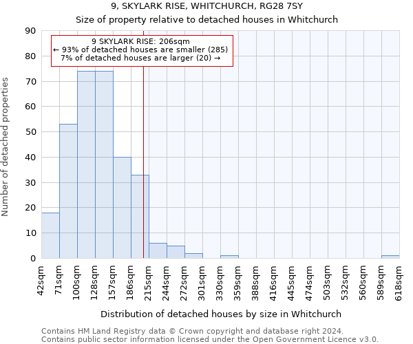 9, SKYLARK RISE, WHITCHURCH, RG28 7SY: Size of property relative to detached houses in Whitchurch