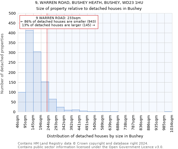 9, WARREN ROAD, BUSHEY HEATH, BUSHEY, WD23 1HU: Size of property relative to detached houses in Bushey