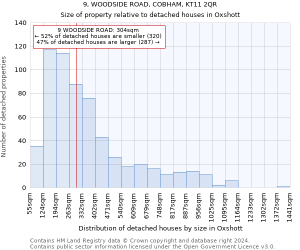 9, WOODSIDE ROAD, COBHAM, KT11 2QR: Size of property relative to detached houses in Oxshott