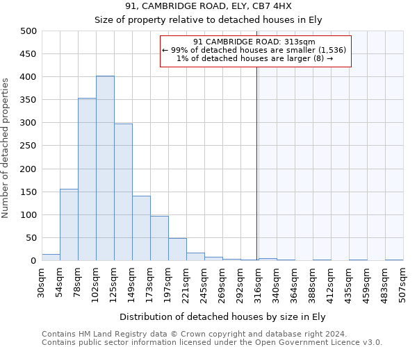 91, CAMBRIDGE ROAD, ELY, CB7 4HX: Size of property relative to detached houses in Ely