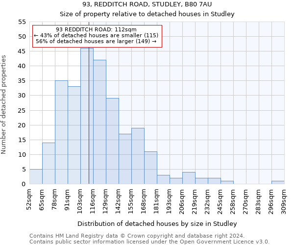 93, REDDITCH ROAD, STUDLEY, B80 7AU: Size of property relative to detached houses in Studley