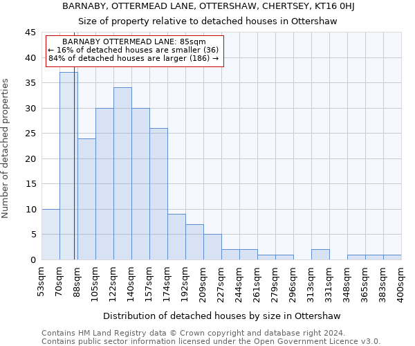 BARNABY, OTTERMEAD LANE, OTTERSHAW, CHERTSEY, KT16 0HJ: Size of property relative to detached houses in Ottershaw