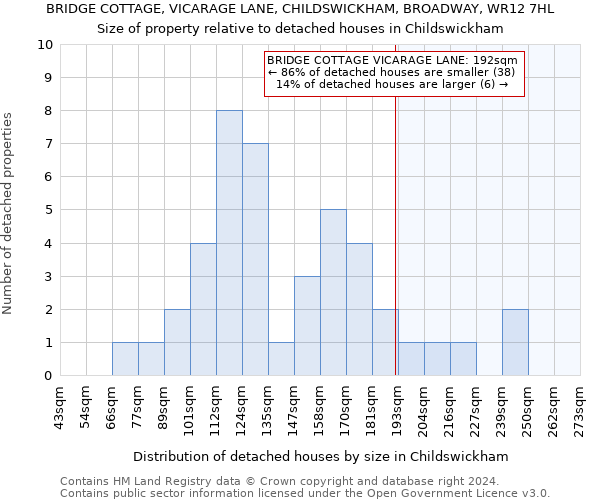 BRIDGE COTTAGE, VICARAGE LANE, CHILDSWICKHAM, BROADWAY, WR12 7HL: Size of property relative to detached houses in Childswickham