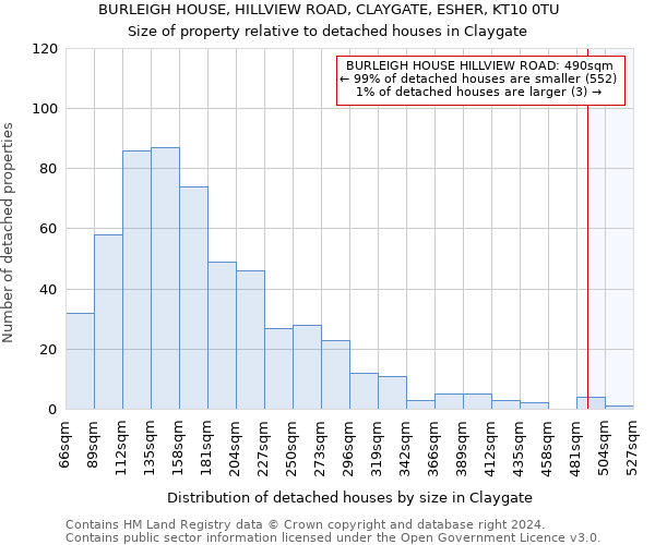 BURLEIGH HOUSE, HILLVIEW ROAD, CLAYGATE, ESHER, KT10 0TU: Size of property relative to detached houses in Claygate