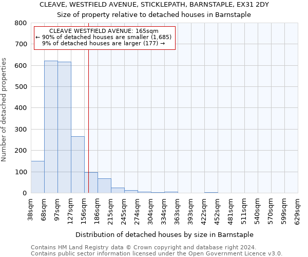 CLEAVE, WESTFIELD AVENUE, STICKLEPATH, BARNSTAPLE, EX31 2DY: Size of property relative to detached houses in Barnstaple