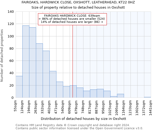 FAIROAKS, HARDWICK CLOSE, OXSHOTT, LEATHERHEAD, KT22 0HZ: Size of property relative to detached houses in Oxshott