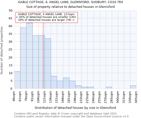 GABLE COTTAGE, 4, ANGEL LANE, GLEMSFORD, SUDBURY, CO10 7RX: Size of property relative to detached houses in Glemsford