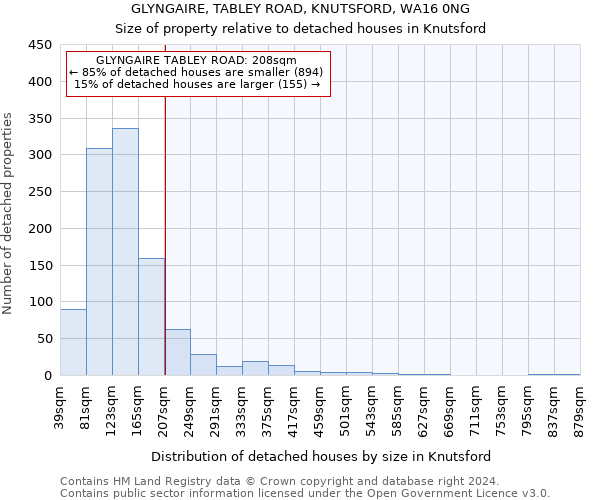 GLYNGAIRE, TABLEY ROAD, KNUTSFORD, WA16 0NG: Size of property relative to detached houses in Knutsford
