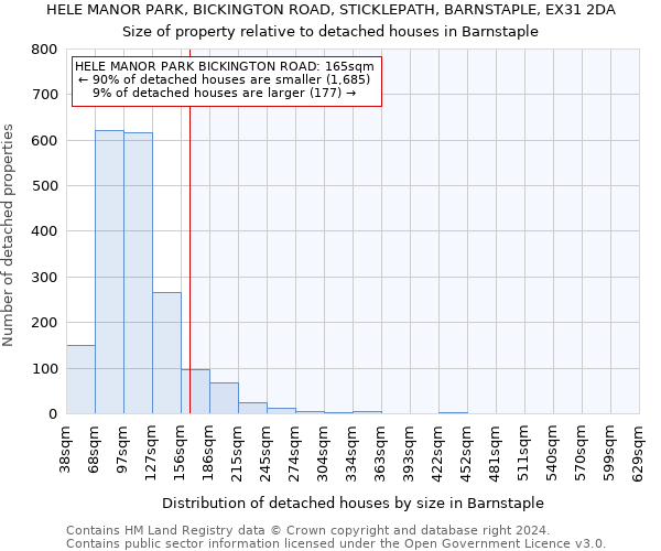 HELE MANOR PARK, BICKINGTON ROAD, STICKLEPATH, BARNSTAPLE, EX31 2DA: Size of property relative to detached houses in Barnstaple