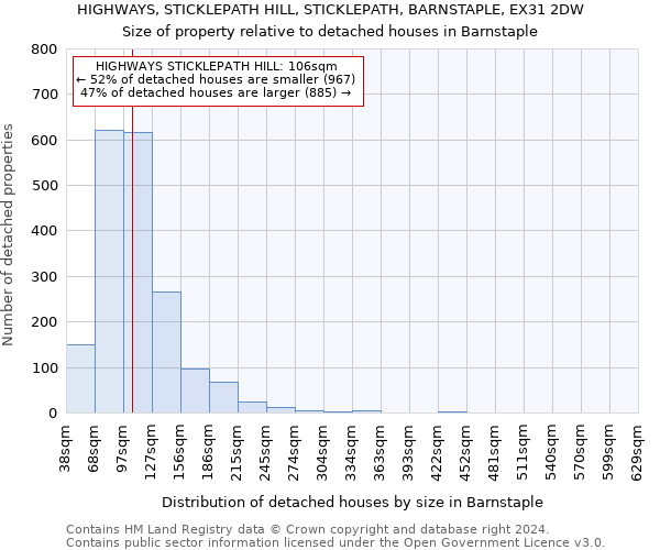 HIGHWAYS, STICKLEPATH HILL, STICKLEPATH, BARNSTAPLE, EX31 2DW: Size of property relative to detached houses in Barnstaple