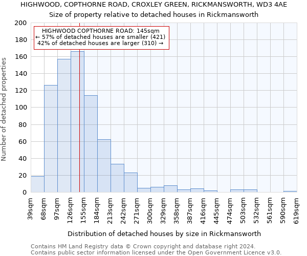 HIGHWOOD, COPTHORNE ROAD, CROXLEY GREEN, RICKMANSWORTH, WD3 4AE: Size of property relative to detached houses in Rickmansworth
