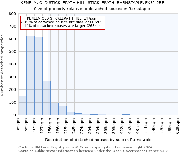 KENELM, OLD STICKLEPATH HILL, STICKLEPATH, BARNSTAPLE, EX31 2BE: Size of property relative to detached houses in Barnstaple