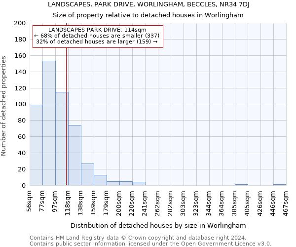 LANDSCAPES, PARK DRIVE, WORLINGHAM, BECCLES, NR34 7DJ: Size of property relative to detached houses in Worlingham
