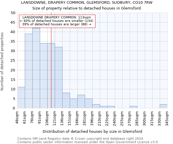 LANSDOWNE, DRAPERY COMMON, GLEMSFORD, SUDBURY, CO10 7RW: Size of property relative to detached houses in Glemsford
