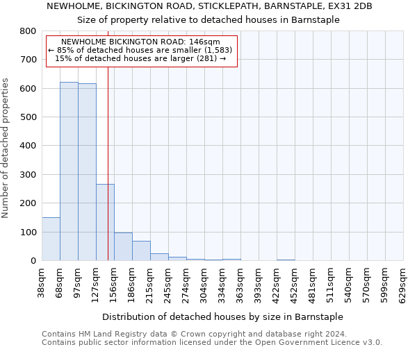 NEWHOLME, BICKINGTON ROAD, STICKLEPATH, BARNSTAPLE, EX31 2DB: Size of property relative to detached houses in Barnstaple