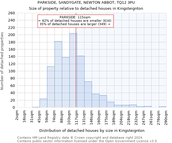 PARKSIDE, SANDYGATE, NEWTON ABBOT, TQ12 3PU: Size of property relative to detached houses in Kingsteignton