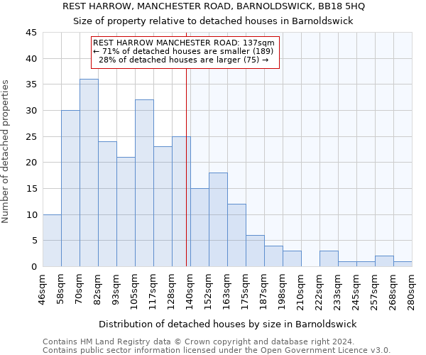 REST HARROW, MANCHESTER ROAD, BARNOLDSWICK, BB18 5HQ: Size of property relative to detached houses in Barnoldswick