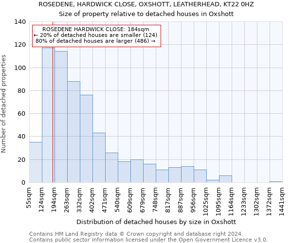 ROSEDENE, HARDWICK CLOSE, OXSHOTT, LEATHERHEAD, KT22 0HZ: Size of property relative to detached houses in Oxshott