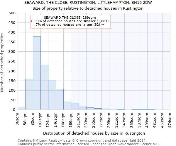 SEAWARD, THE CLOSE, RUSTINGTON, LITTLEHAMPTON, BN16 2DW: Size of property relative to detached houses in Rustington