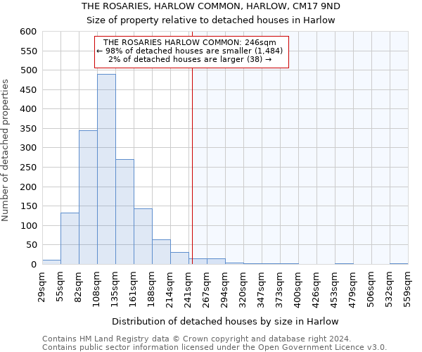 THE ROSARIES, HARLOW COMMON, HARLOW, CM17 9ND: Size of property relative to detached houses in Harlow