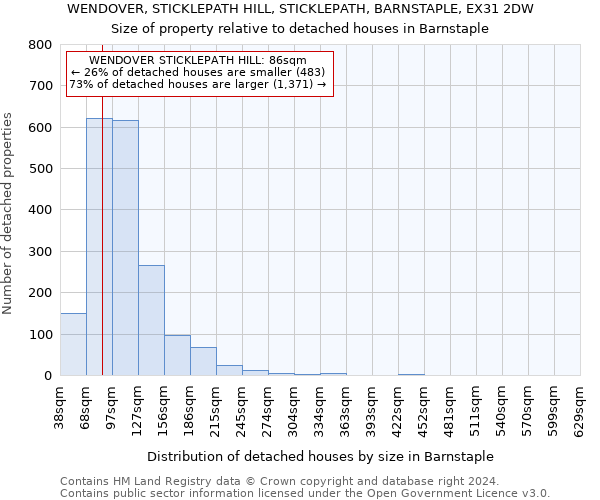 WENDOVER, STICKLEPATH HILL, STICKLEPATH, BARNSTAPLE, EX31 2DW: Size of property relative to detached houses in Barnstaple