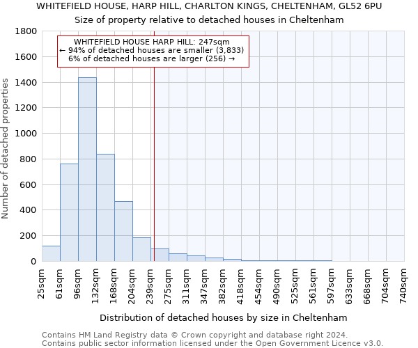 WHITEFIELD HOUSE, HARP HILL, CHARLTON KINGS, CHELTENHAM, GL52 6PU: Size of property relative to detached houses in Cheltenham
