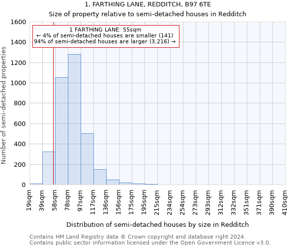 1, FARTHING LANE, REDDITCH, B97 6TE: Size of property relative to detached houses in Redditch