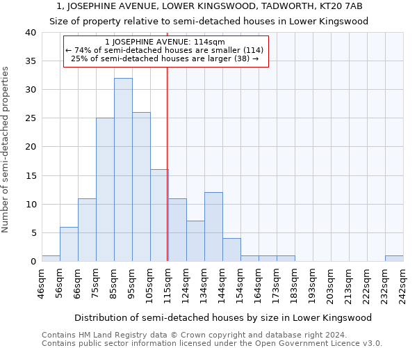 1, JOSEPHINE AVENUE, LOWER KINGSWOOD, TADWORTH, KT20 7AB: Size of property relative to detached houses in Lower Kingswood