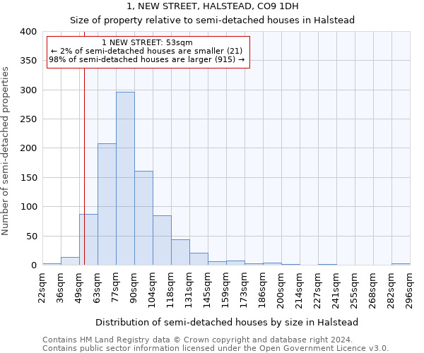 1, NEW STREET, HALSTEAD, CO9 1DH: Size of property relative to detached houses in Halstead