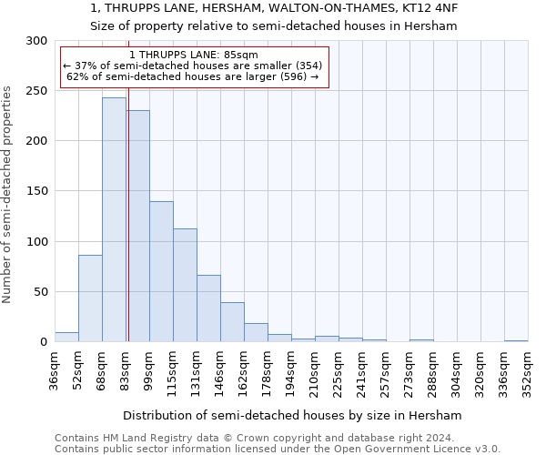 1, THRUPPS LANE, HERSHAM, WALTON-ON-THAMES, KT12 4NF: Size of property relative to detached houses in Hersham