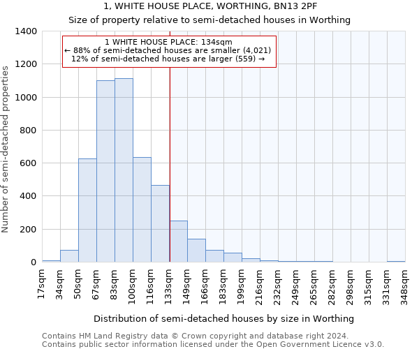 1, WHITE HOUSE PLACE, WORTHING, BN13 2PF: Size of property relative to detached houses in Worthing