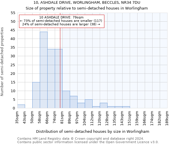 10, ASHDALE DRIVE, WORLINGHAM, BECCLES, NR34 7DU: Size of property relative to detached houses in Worlingham