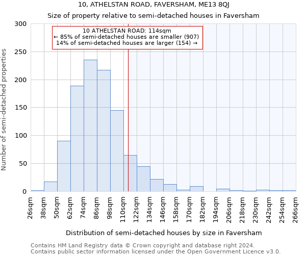 10, ATHELSTAN ROAD, FAVERSHAM, ME13 8QJ: Size of property relative to detached houses in Faversham