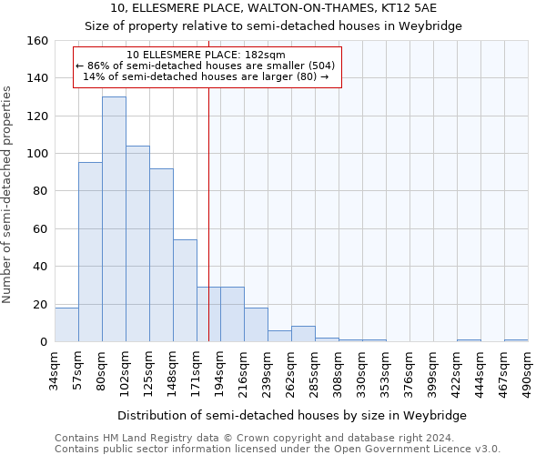 10, ELLESMERE PLACE, WALTON-ON-THAMES, KT12 5AE: Size of property relative to detached houses in Weybridge