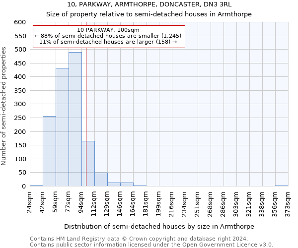 10, PARKWAY, ARMTHORPE, DONCASTER, DN3 3RL: Size of property relative to detached houses in Armthorpe