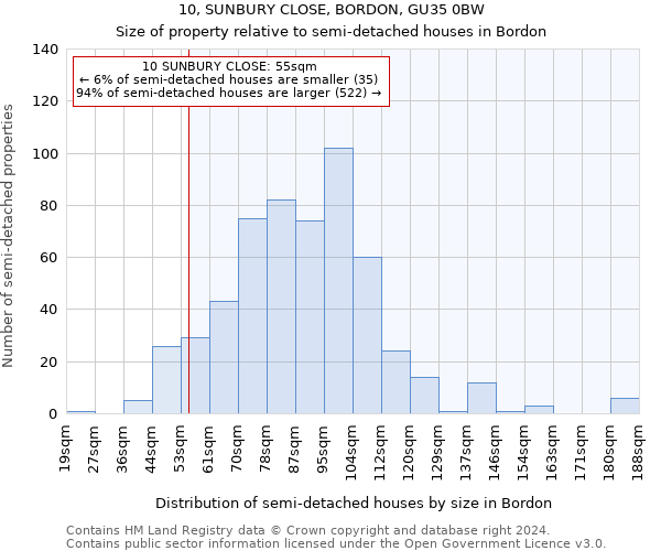 10, SUNBURY CLOSE, BORDON, GU35 0BW: Size of property relative to detached houses in Bordon