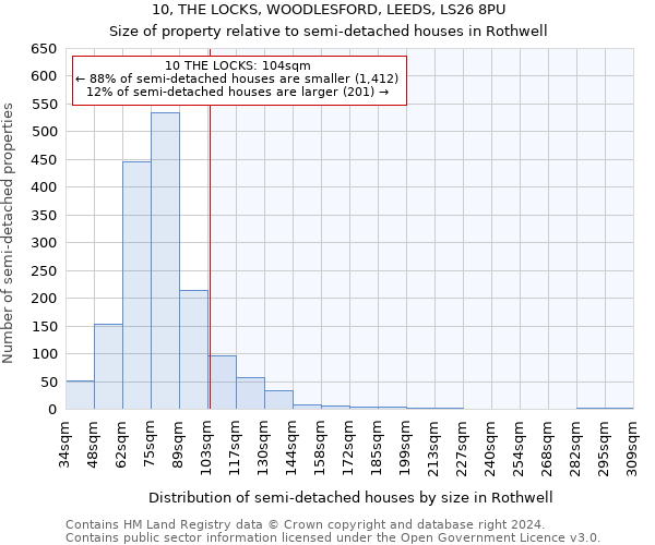 10, THE LOCKS, WOODLESFORD, LEEDS, LS26 8PU: Size of property relative to detached houses in Rothwell