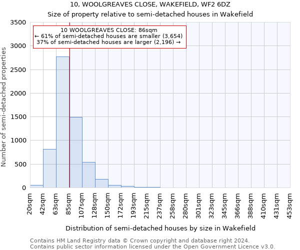 10, WOOLGREAVES CLOSE, WAKEFIELD, WF2 6DZ: Size of property relative to detached houses in Wakefield