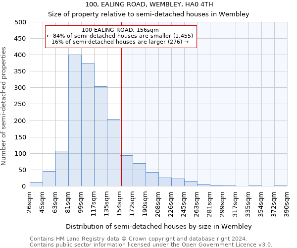 100, EALING ROAD, WEMBLEY, HA0 4TH: Size of property relative to detached houses in Wembley