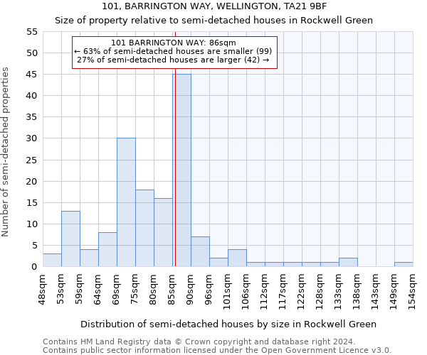 101, BARRINGTON WAY, WELLINGTON, TA21 9BF: Size of property relative to detached houses in Rockwell Green