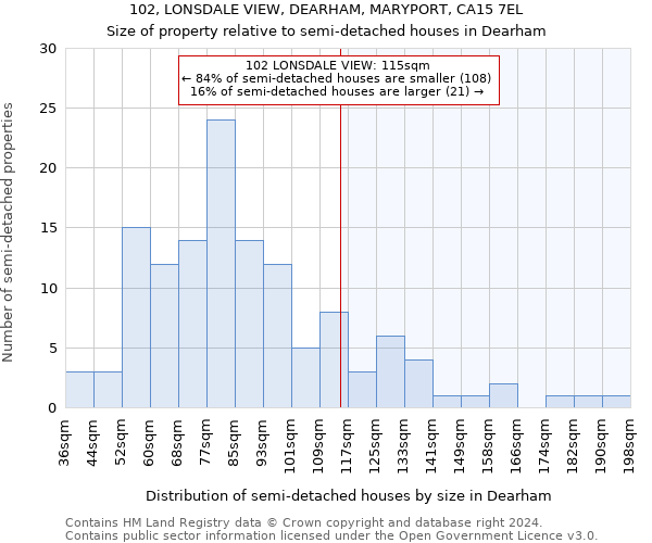 102, LONSDALE VIEW, DEARHAM, MARYPORT, CA15 7EL: Size of property relative to detached houses in Dearham